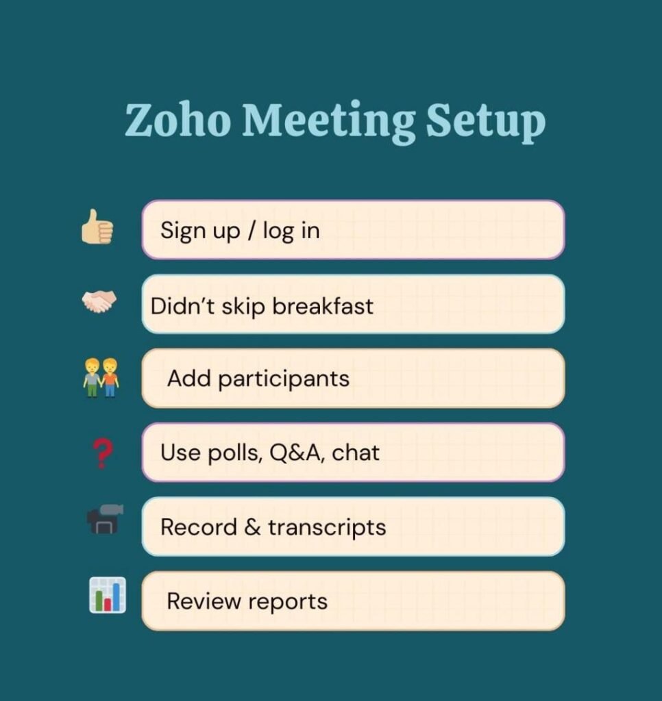 Zoho Meeting quick setup checklist infographic with key steps