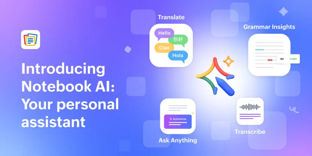 Zoho Notebook AI features including translate, grammar insights, summarize, and transcribe tools for smarter note-taking.