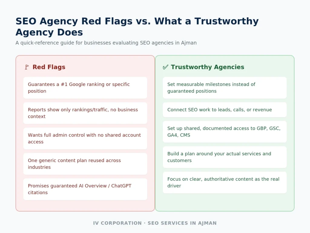 SEO agency red flags versus trustworthy agency practices comparison, Ajman